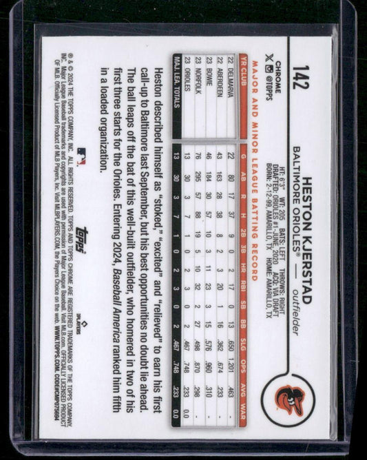 2024 Topps Chrome #142 Heston Kjerstad Raywave Refractors