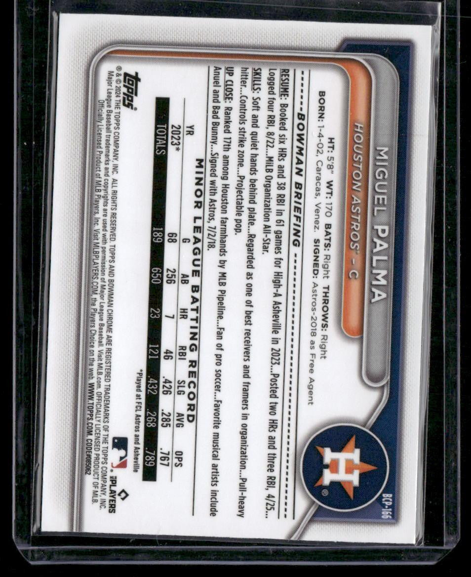 2024 Bowman Chrome #BCP-166 Miguel Palma Prospects