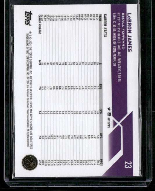 2023-24 Topps Chrome #23 LeBron James