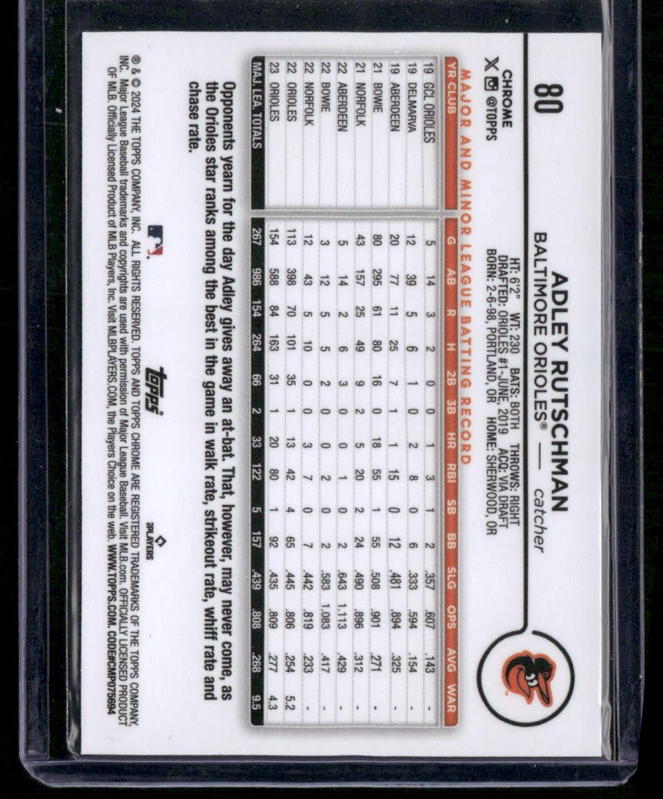 2024 Topps Chrome #80 Adley Rutschman