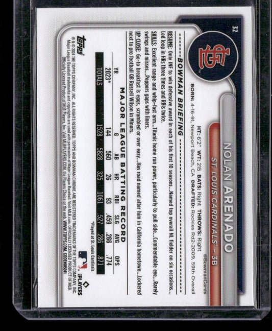 2024 Bowman Chrome #32 Nolan Arenado