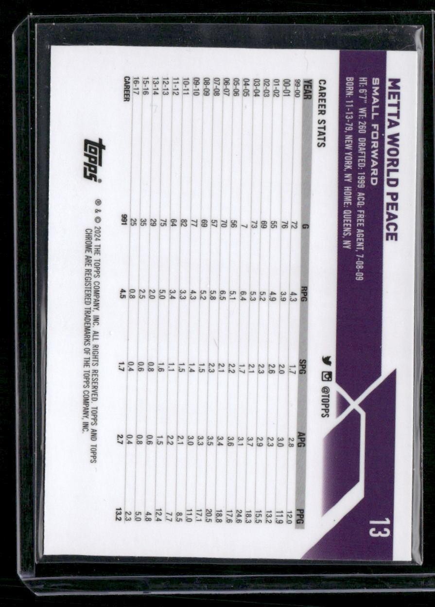 2023-24 Topps Chrome #13 Metta World Peace
