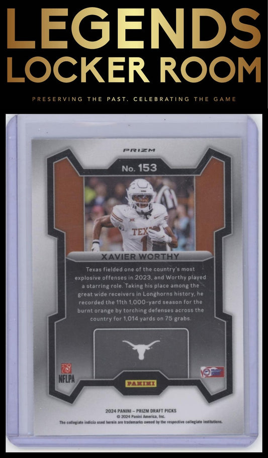 2024 Panini Prizm Draft Picks #153 Xavier Worthy Silver