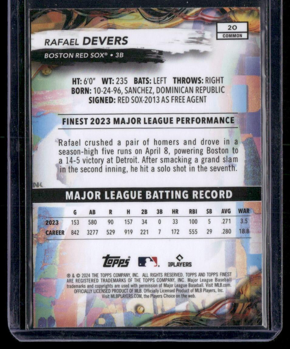 2024 Finest #20 Rafael Devers Checkerboard Refractors
