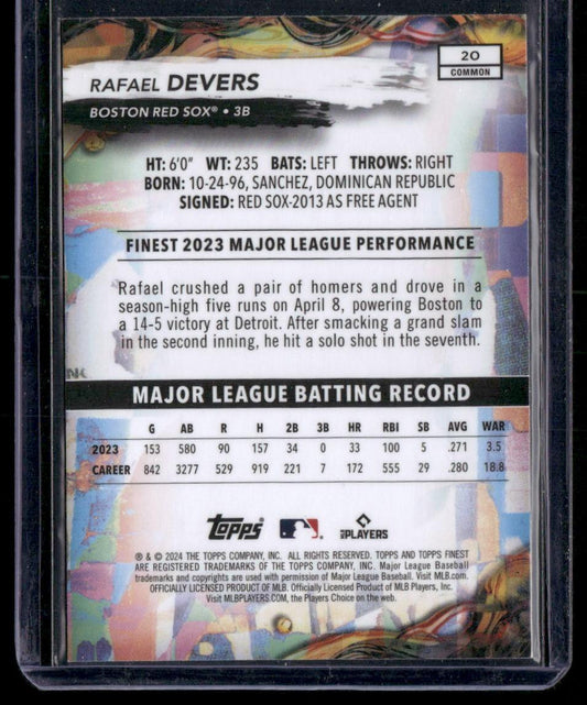 2024 Finest #20 Rafael Devers Checkerboard Refractors