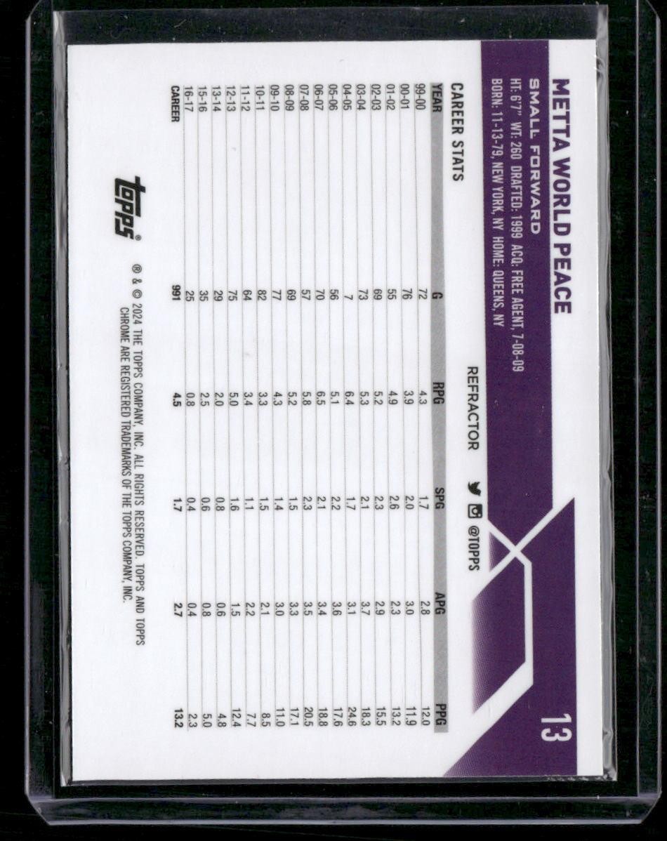 2023-24 Topps Chrome #13 Metta World Peace Refractors