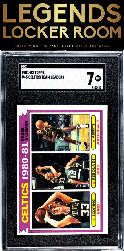 1981-82 Topps #45 Celtics Team Leaders SGC 7