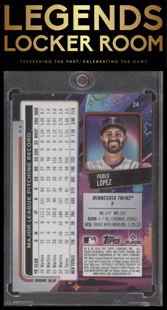2024 Topps Chrome Cosmic #24 Pablo López Aqua Equinox Refractors #/199