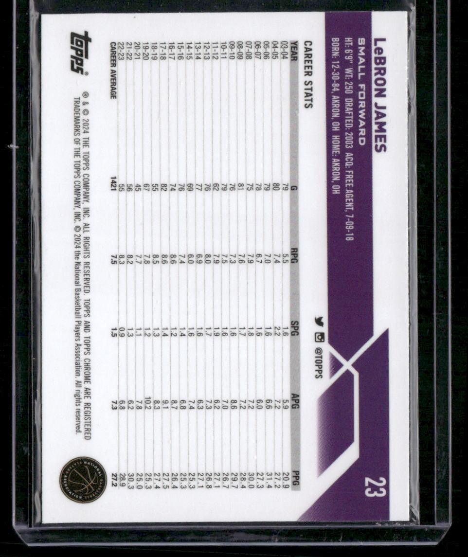 2023-24 Topps Chrome #23 LeBron James