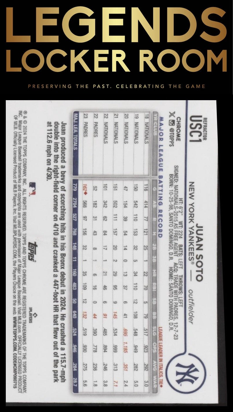 2024 Topps Chrome Update #USC1 Juan Soto Refractors