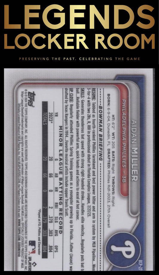 2024 Bowman #BCP-27 Aidan Miller Chrome Prospects