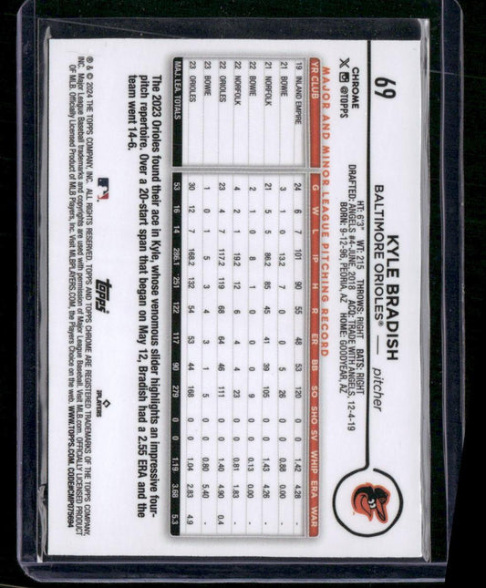 2024 Topps Chrome #69 Kyle Bradish