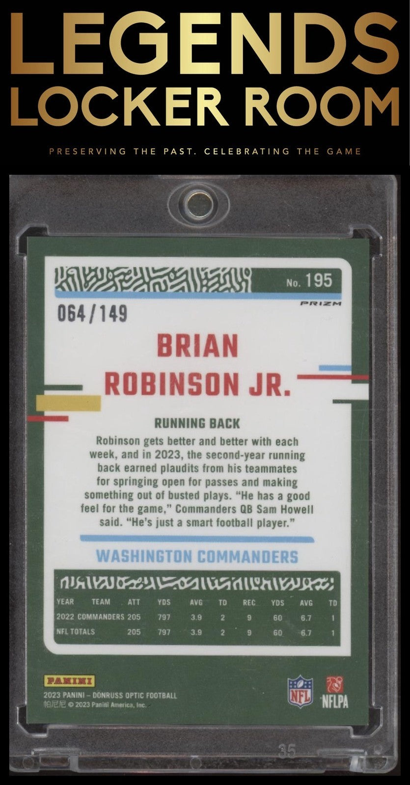 2023 Donruss Optic #195 Brian Robinson Jr. Flex #/149