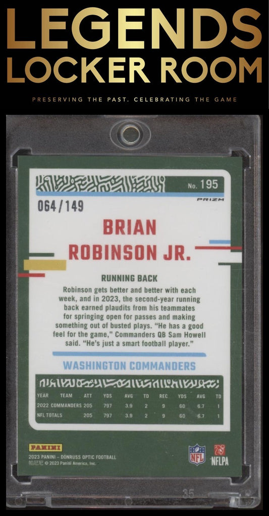 2023 Donruss Optic #195 Brian Robinson Jr. Flex #/149
