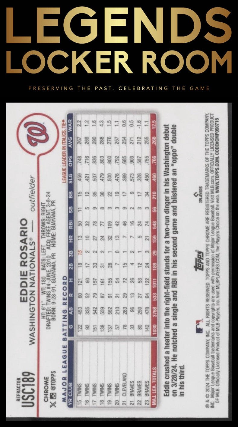 2024 Topps Chrome Update #USC189 Eddie Rosario Refractors