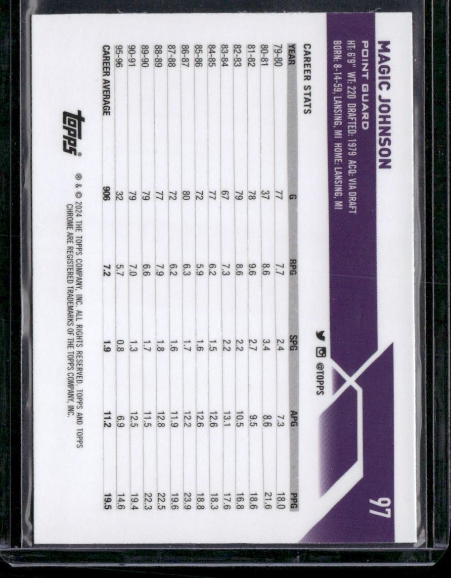 2023-24 Topps Chrome #97 Magic Johnson
