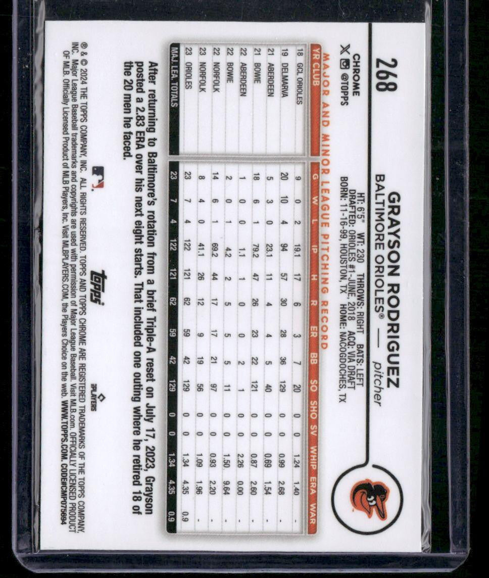 2024 Topps Chrome #268 Grayson Rodriguez Prism Refractors