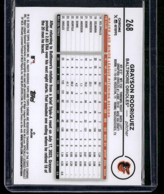 2024 Topps Chrome #268 Grayson Rodriguez Prism Refractors