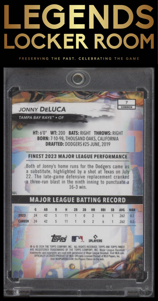 2024 Finest #7 Jonny DeLuca Purple Checkerboard Refractors #/150