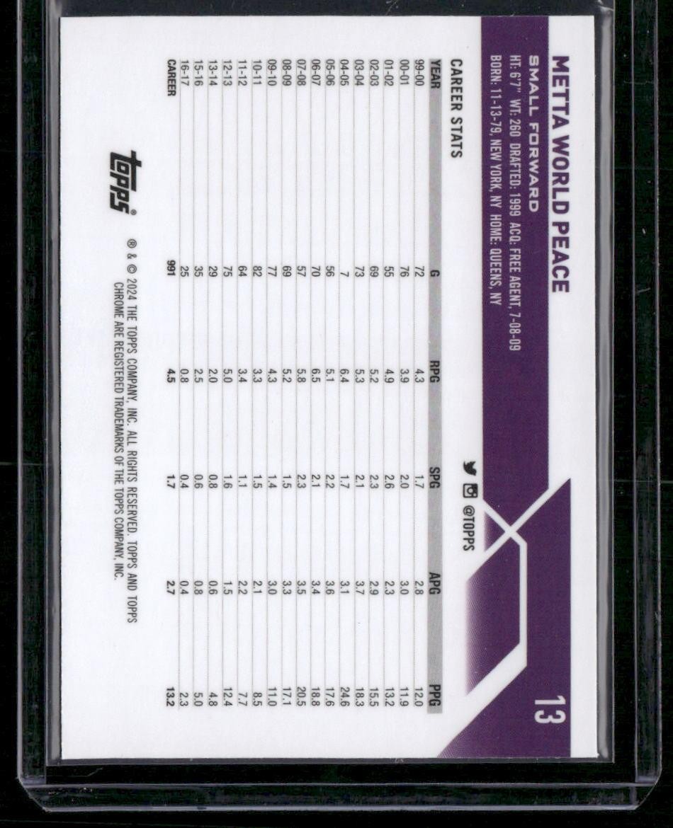2023-24 Topps Chrome #13 Metta World Peace