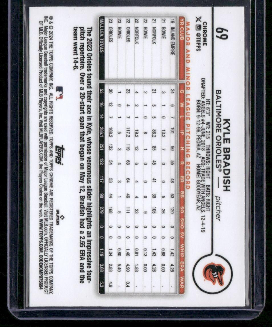 2024 Topps Chrome #69 Kyle Bradish Negative Refractors