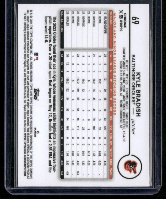 2024 Topps Chrome #69 Kyle Bradish Negative Refractors