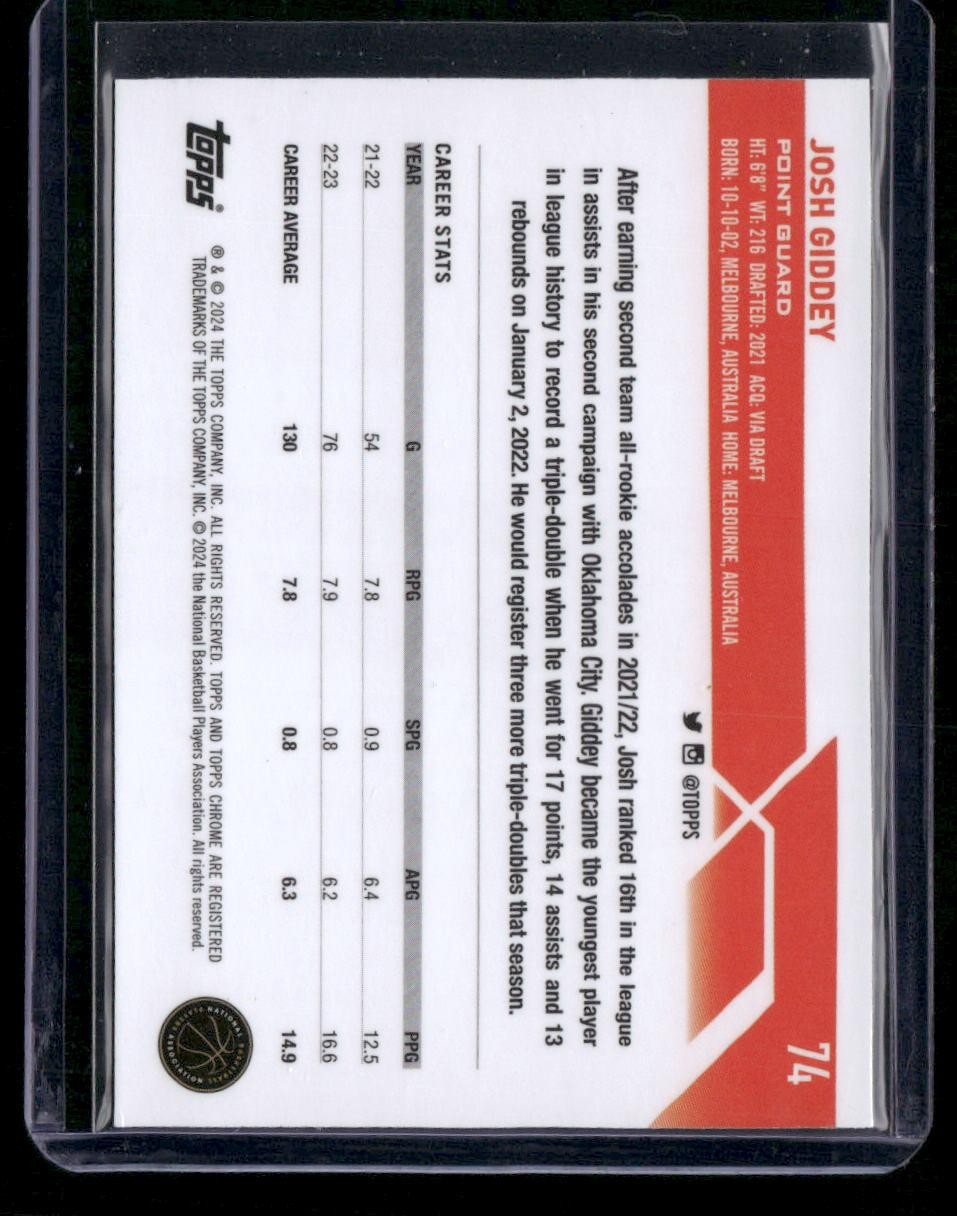 2023-24 Topps Chrome #74 Josh Giddey Magenta Refractors