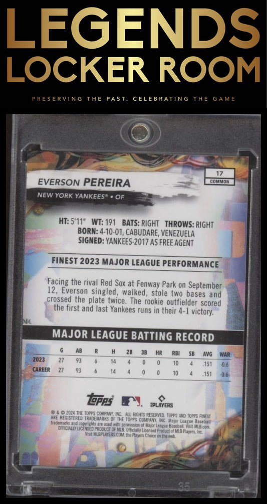 2024 Finest #17 Everson Pereira Sky Blue Refractors #/325