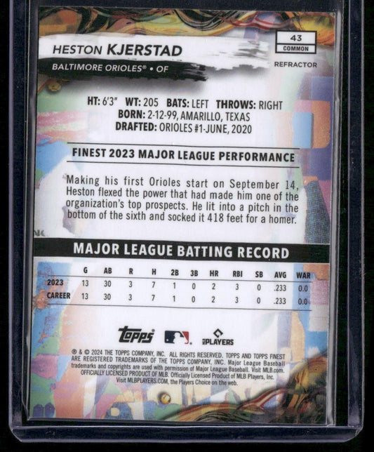 2024 Finest #43 Heston Kjerstad Refractors