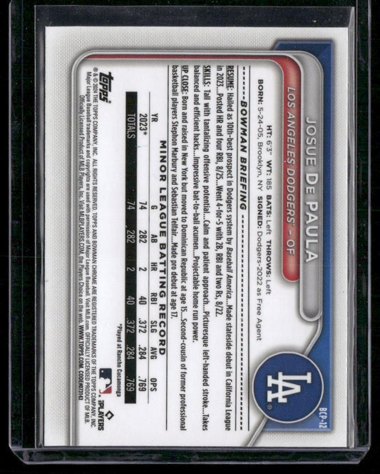 2024 Bowman Chrome Sapphire Josue De Paula Chrome Prospects