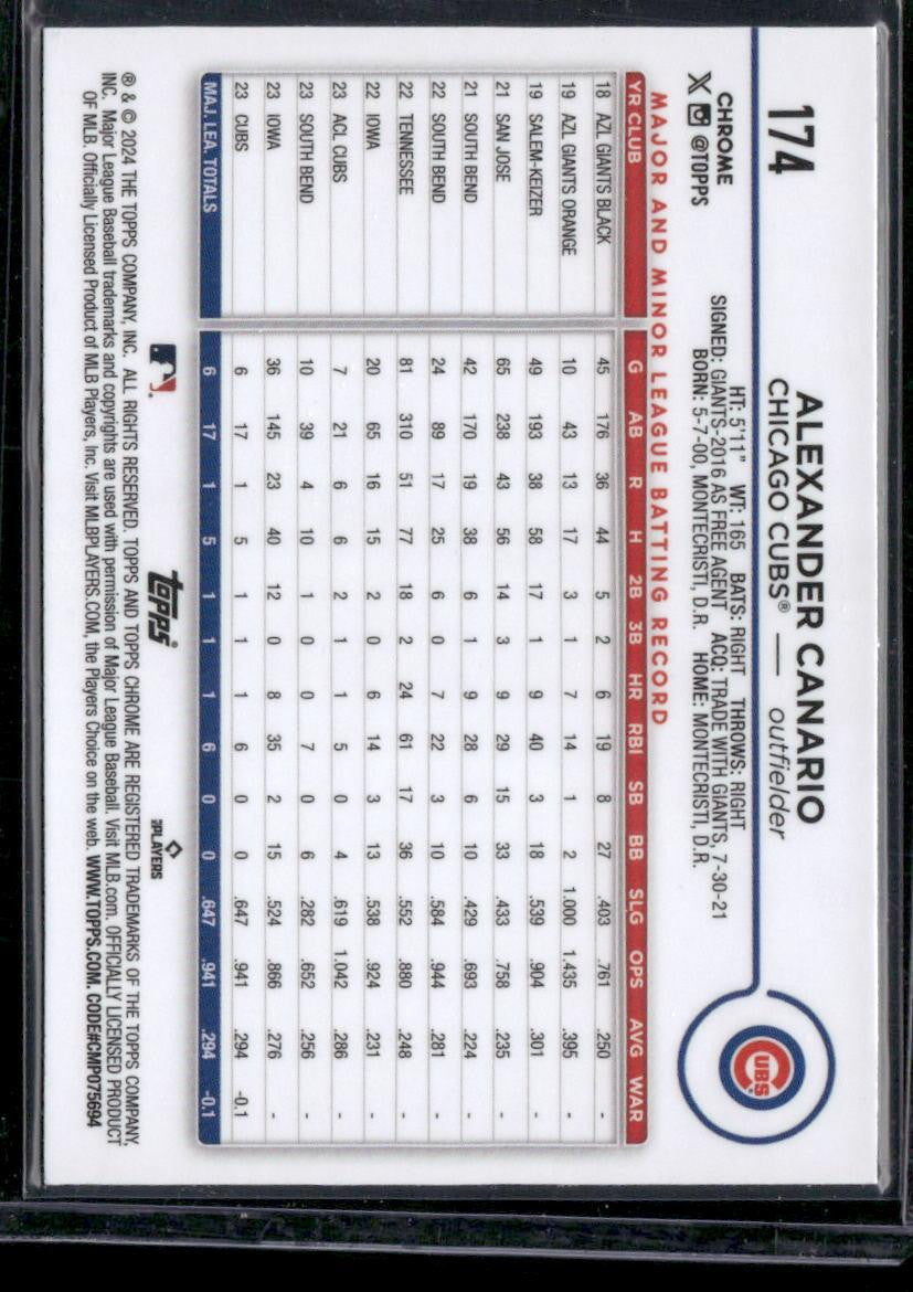 2024 Topps Chrome #174 Alexander Canario Prism Refractors