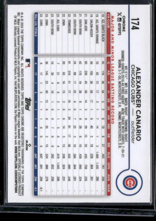 2024 Topps Chrome #174 Alexander Canario Prism Refractors