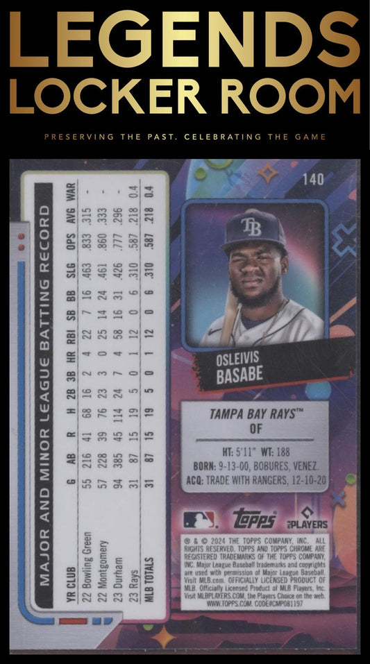 2024 Topps Chrome Cosmic #140 Osleivis Basabe Purple Nebula Refractors #/150