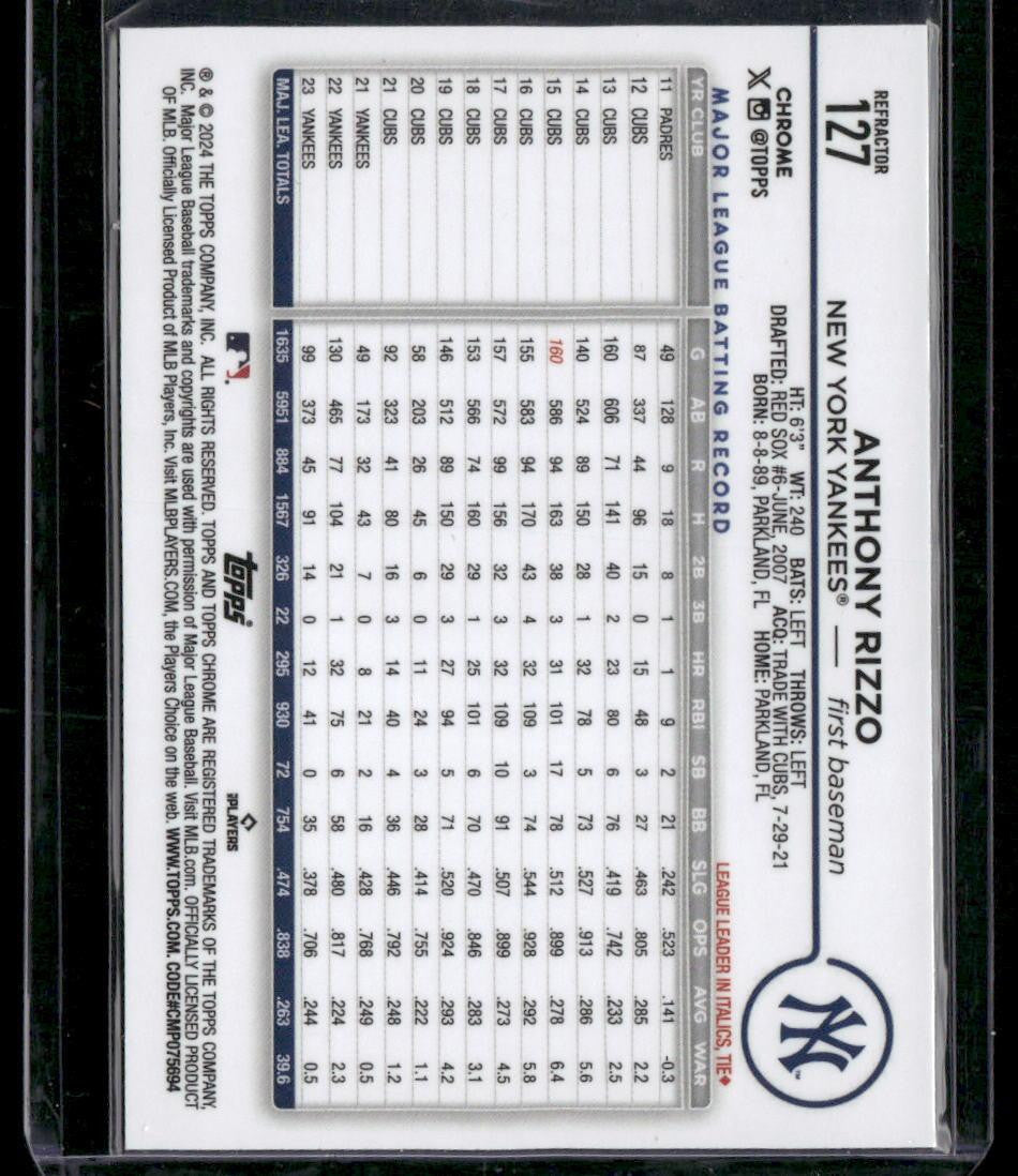 2024 Topps Chrome #127 Anthony Rizzo Refractors