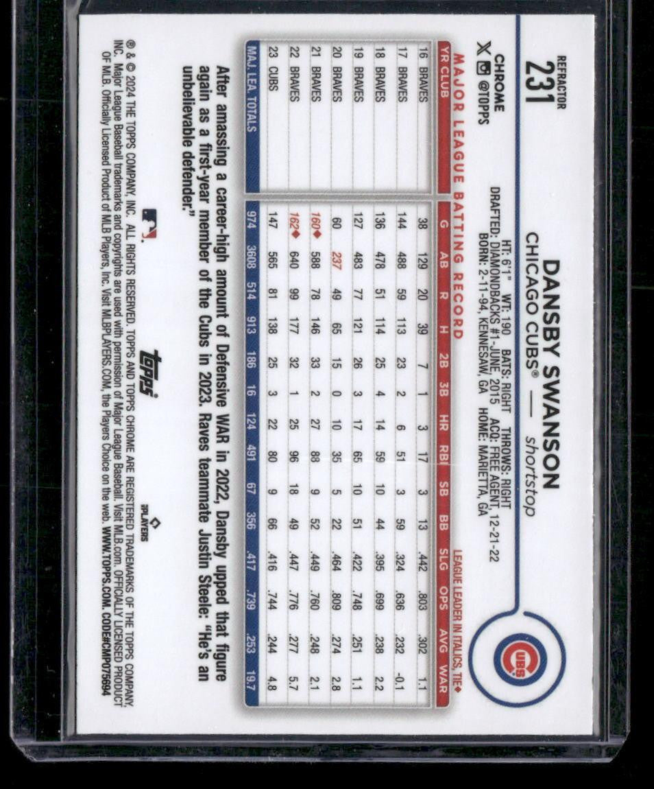 2024 Topps Chrome #231 Dansby Swanson Refractors