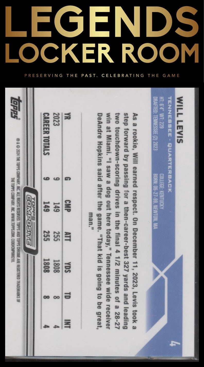 2023 Topps Composite #4 Will Levis Topps Chrome Purple Speckle Refractor #/250