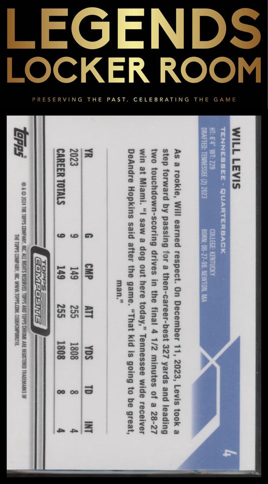 2023 Topps Composite #4 Will Levis Topps Chrome Purple Speckle Refractor #/250