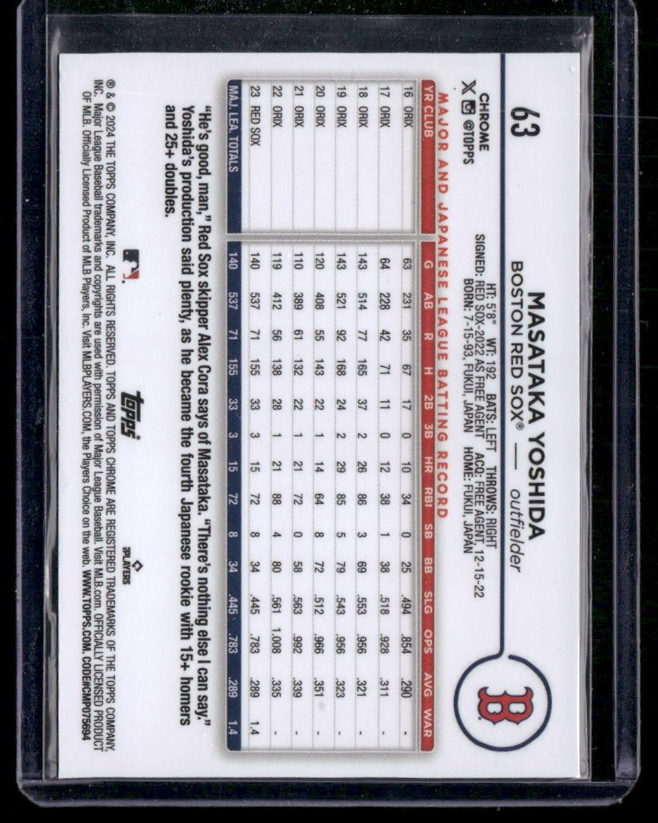 2024 Topps Chrome #63 Masataka Yoshida Prism Refractors