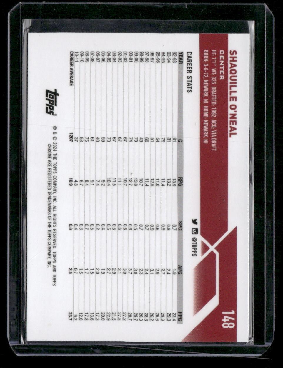 2023-24 Topps Chrome #148 Shaquille O'Neal