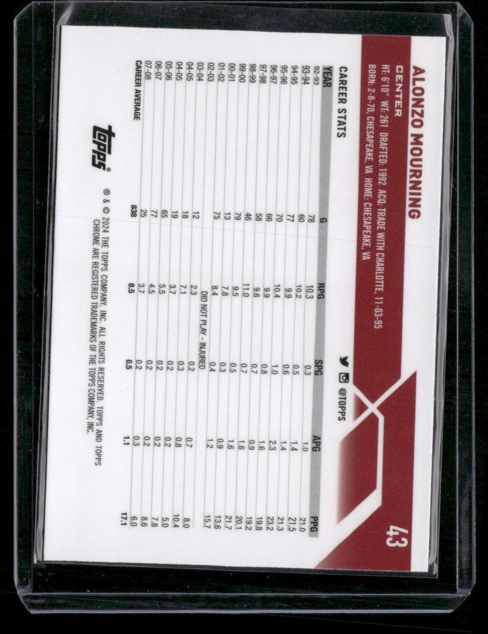 2023-24 Topps Chrome #43 Alonzo Mourning