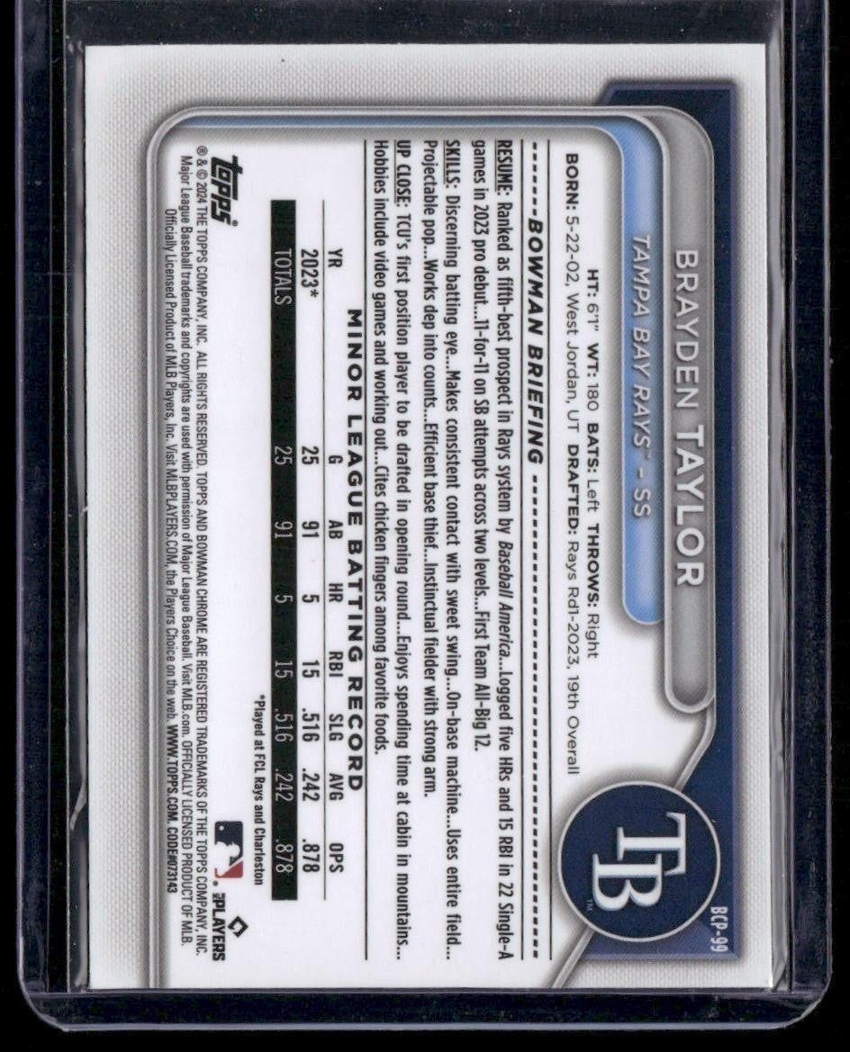 2024 Bowman Chrome Sapphire #BCP-99 Brayden Taylor Prospects