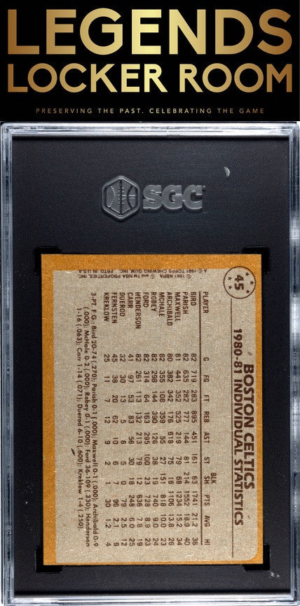 1981-82 Topps #45 Celtics Team Leaders SGC 7