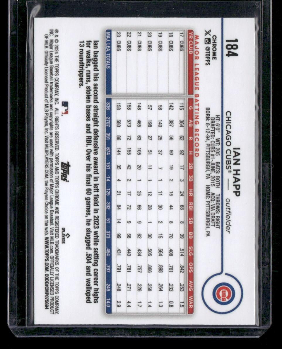 2024 Topps Chrome #184 Ian Happ