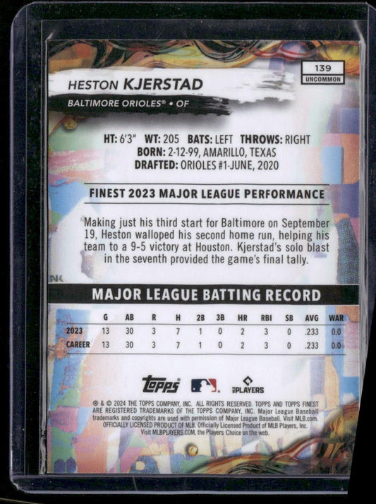2024 Finest #139 Heston Kjerstad