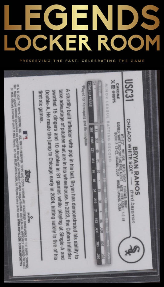 2024 Topps Chrome Update Bryan Ramos Aqua/Blue Lava Lamp Refractors /175