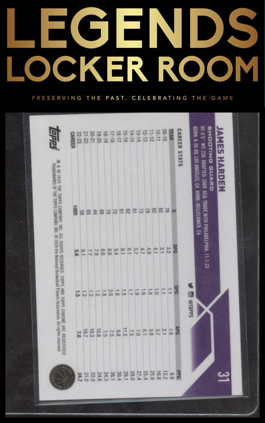 2023-24 Topps Chrome #31 James Harden Green Wave Refractors #/65