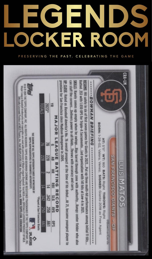 2024 Bowman #CRA-LM Luis Matos Chrome Rookies Autographs Blue Refractors #/150