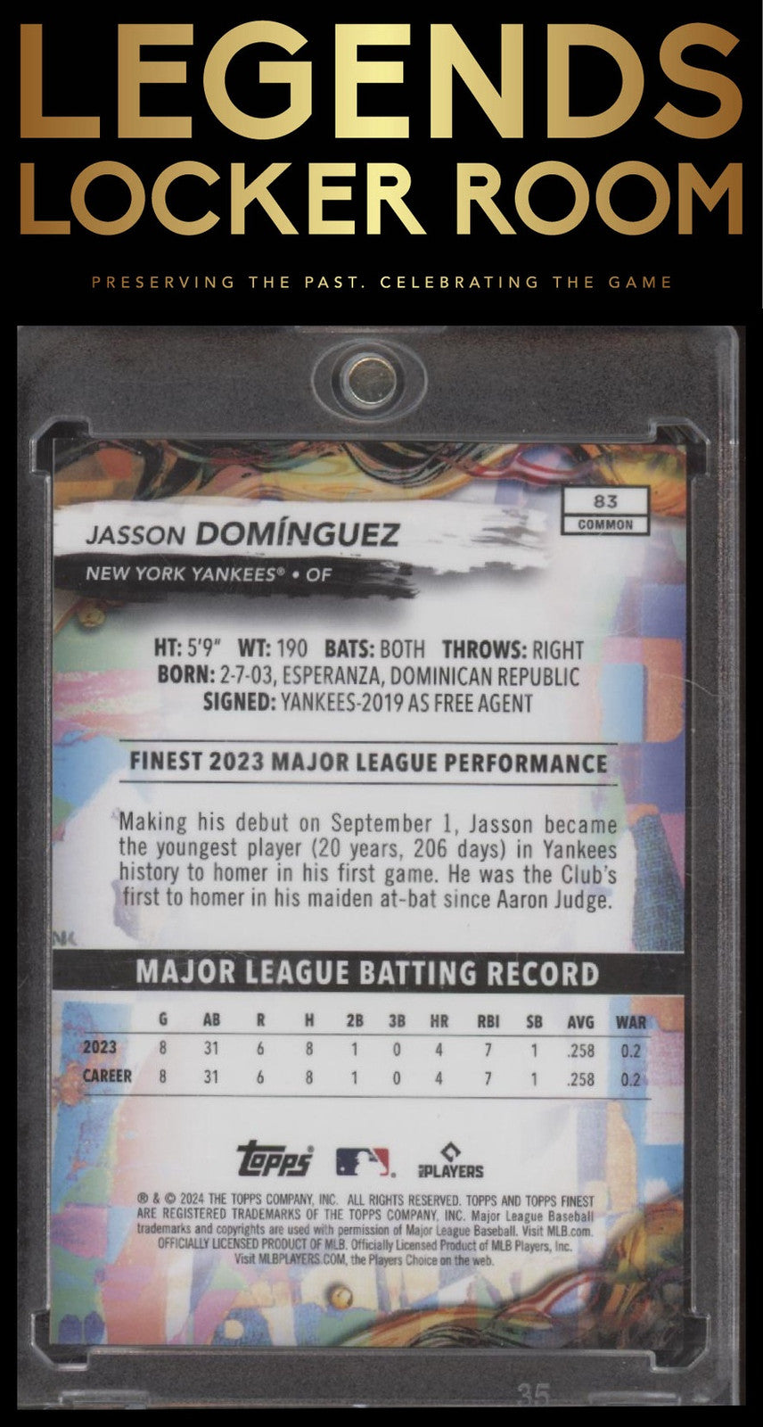 2024 Finest #83 Jasson Domínguez Purple Refractor #/250