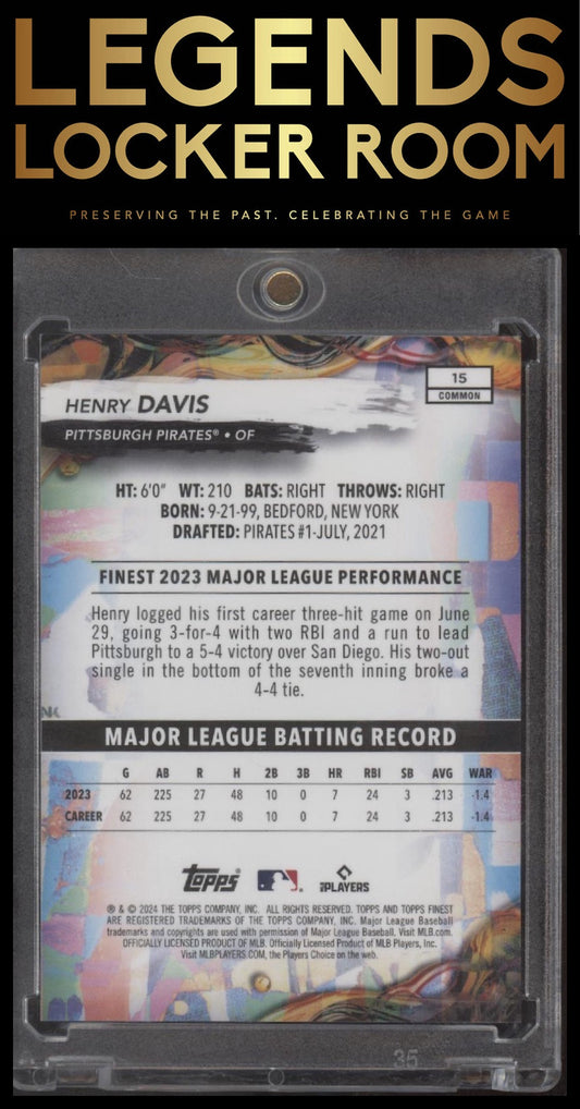 2024 Finest #15 Henry Davis Blue Refractors #/200