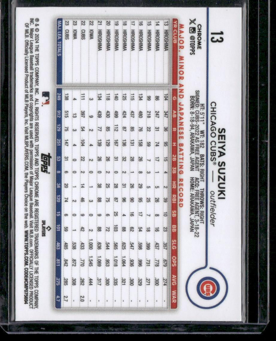 2024 Topps Chrome #13 Seiya Suzuki Prism Refractors